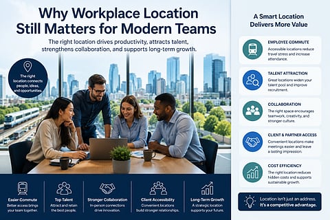 Modern team collaborating in an office with a city view