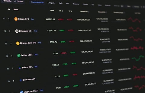 Cryptocurrency market list.