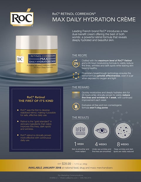 TREAT YOUR SKIN WITH ROC SKINCARE THIS WINTER