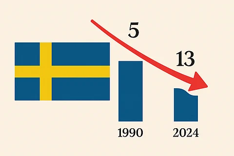 Tillväxt i bottenligan efter decenniers misskötsel – vad händer nu?