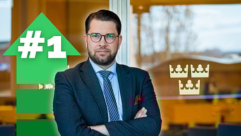 Åkesson går om Andersson