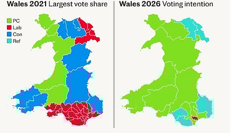 Den politiska kartan i Wales ritas om dramatiskt, visar en ny mätning.