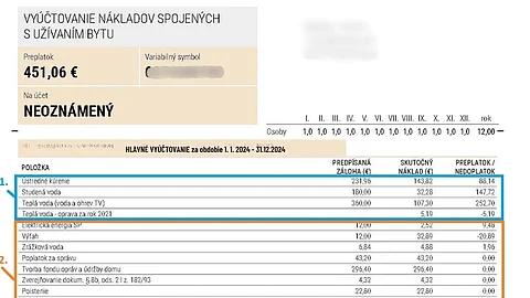 Vyúčtovanie energií: Ako získať preplatok späť, ak bývate v podnájme.