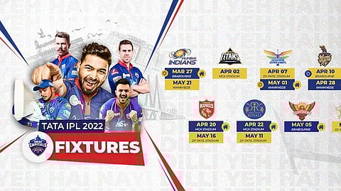 IPL 2022