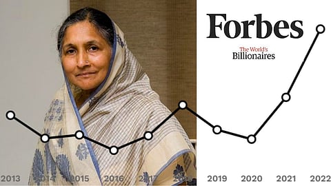 Savitri Jindal Richest Billionaire Of India By Forbes