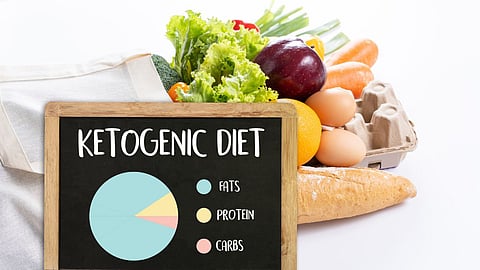 What is Keto diet, weight loss diet plan in Marathi
