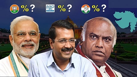 Gujarat Election 2022