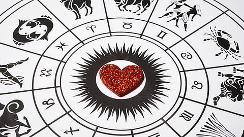 Yearly Horoscope 2023