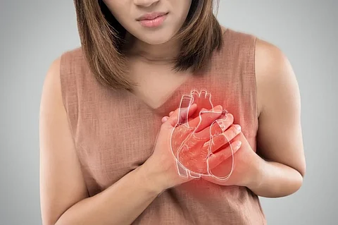 Sudden Cardiac Arrest