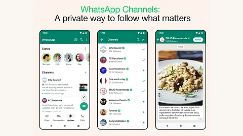 WhatsApp Channel Features