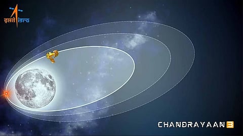 Chandrayaan-3