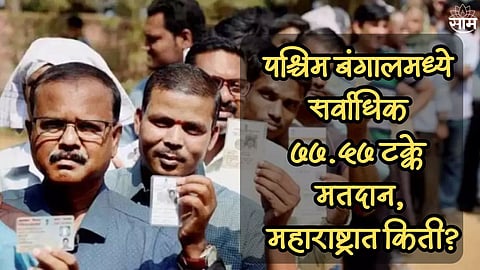 पश्चिम बंगालमध्ये सर्वाधिक ७७.५७ टक्के मतदान, महाराष्ट्रात किती? जाणून घ्या कुठे आणि किती मतदान झाले