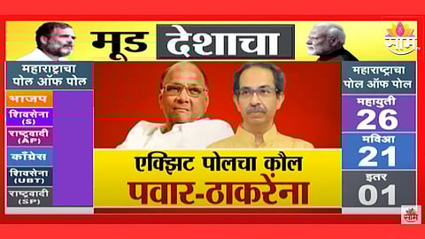 पवार-ठाकरेंचं नाणं खणखणीत? एक्झिट पोलमध्ये ठाकरे दोन नंबरवर, पवारांच्याही जागा वाढणार?