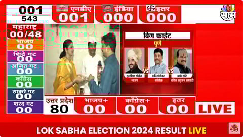 Pune Election Result