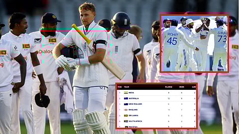 World Test Championship 2023-25 Points Table