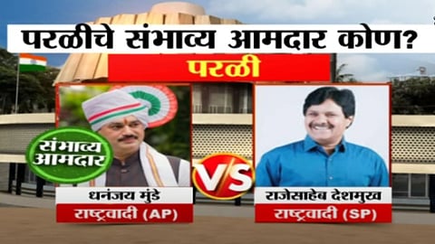 Maharashtra Exit Polls: धनंजय मुंडे गड राखणार? परळीचा संभाव्य आमदार कोण; पाहा एक्झिट पोल