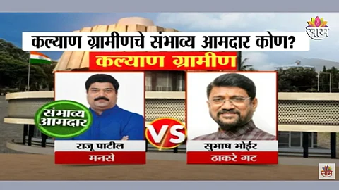 कल्याण ग्रामीणमध्ये मनसेचं इंजिन धावणार का? पाहा एक्झिट पोल