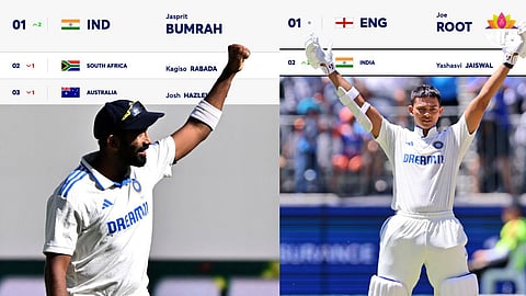 ICC Test Ranking: जसप्रीत बुमराह नंबर १! विराटची मोठी झेप; जयस्वाल रुटला मागे सोडणार