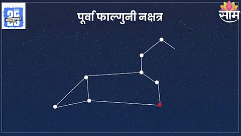 Purva Nakshatra Personality