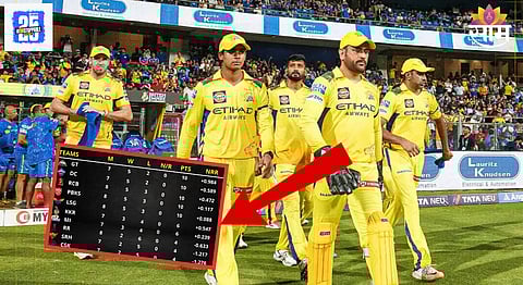 CSK Playoffs Equation