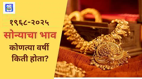 Gold Rate