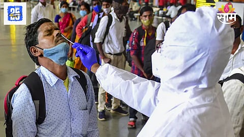 Covid-19 Cases in India