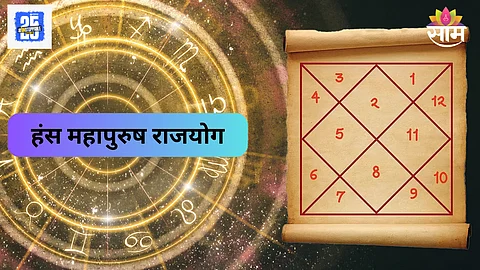 Hans Mahapurush Rajyog