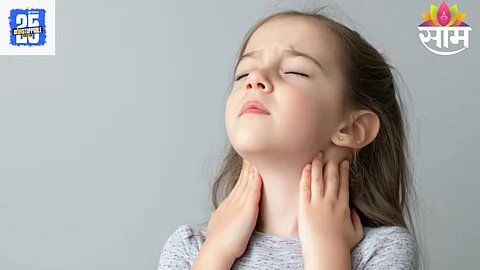 Thyroid Awareness
