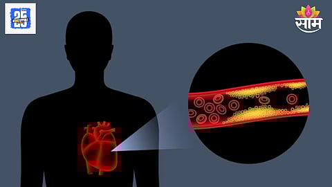 Blocked heart vessels symptoms