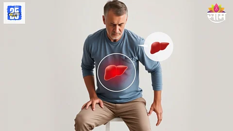 Liver damage symptoms