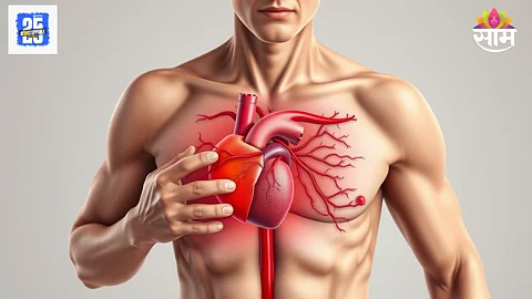 Early signs of heart attack
