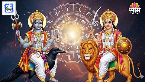 Shani Budh Yuti 2025