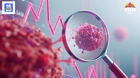 Cancer statistics India