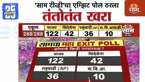 Saam TV Exit Poll