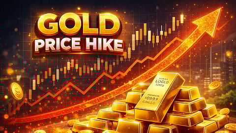 Gold Rate Prediction
