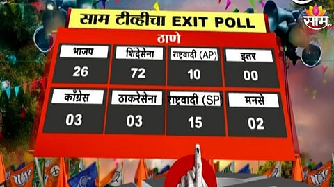 Thane Corporation Elections Saam TV Exit Poll