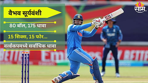 vaibhav sooryavanshi Under 19 World Cup Final Score