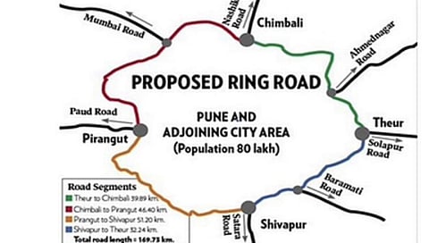 Ring Road
