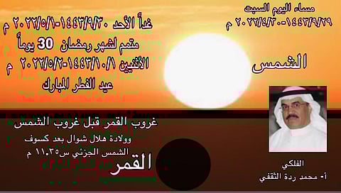 "الثقفي": بالحسابات الفلكية غداً مُتمم لرمضان والإثنين أول أيام العيد