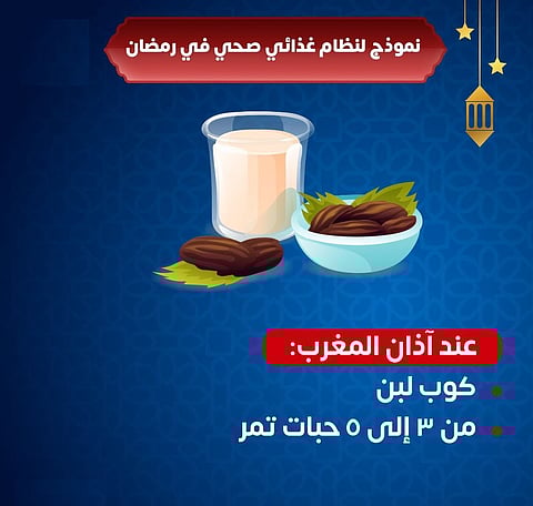 ماذا تتناول في الإفطار والسحور؟.. شاهد دليلًا لنظام غذائي صحي في رمضان