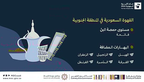 وزارة الثقافة تطلق حملة تعريفية بمبادرة "عام القهوة السعودية 2022" في ثلاث مدن بالمملكة