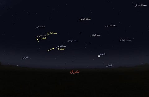 "الحصيني": اليوم الأحد هو أول أيام المقدم "الحميم الثاني" ومدته 13 يومًا
