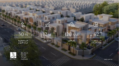 "رتال للتطوير العمراني" تعلن تحديد سعر الطرح النهائي عند 120 ريالاً للسهم