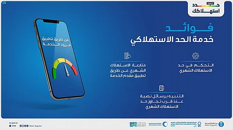 "منظم المياه" يطلق حملة "حدد استهلاكك" للمحافظة على المياه