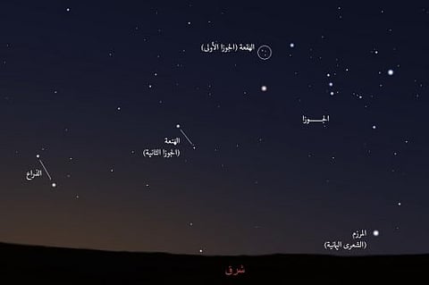 "الحصيني": اليوم أول "الجوزاء"