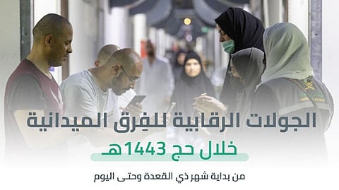 جرافيك... "الحج والعمرة" تنفذ 12 ألف جولة رقابية خلال موسم 1443هـ