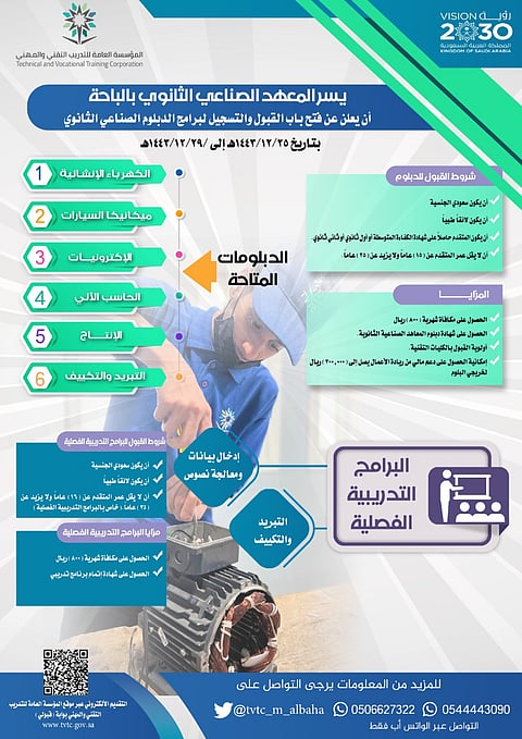لمدة 5 أيام.. "صناعي الباحة" يعلن فتح القبول اليوم الأحد