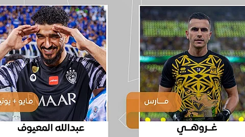 سبعة حراس حصلوا على جائزة الأفضلية لأفضل حارس بموسم 2021/22