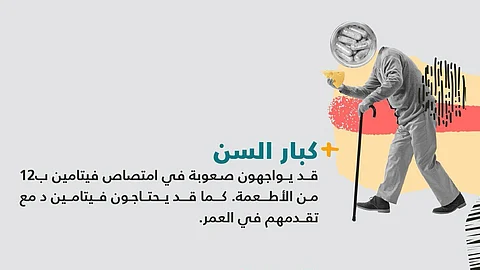 ما هي الفئات التي تحتاج للمكملات الغذائية وأنواعها؟