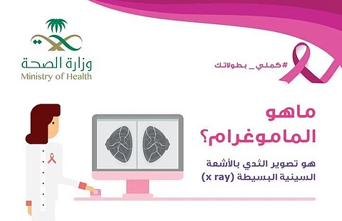 "مستشفى الملك فهد" و"أطفال العزيزية" ينظمان حملة توعوية بالكشف المبكر عن سرطان الثدي